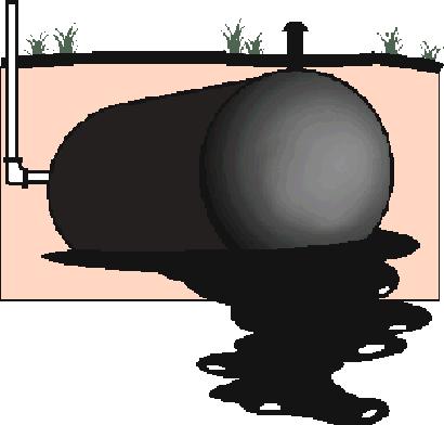 Tank Abandonment Biz